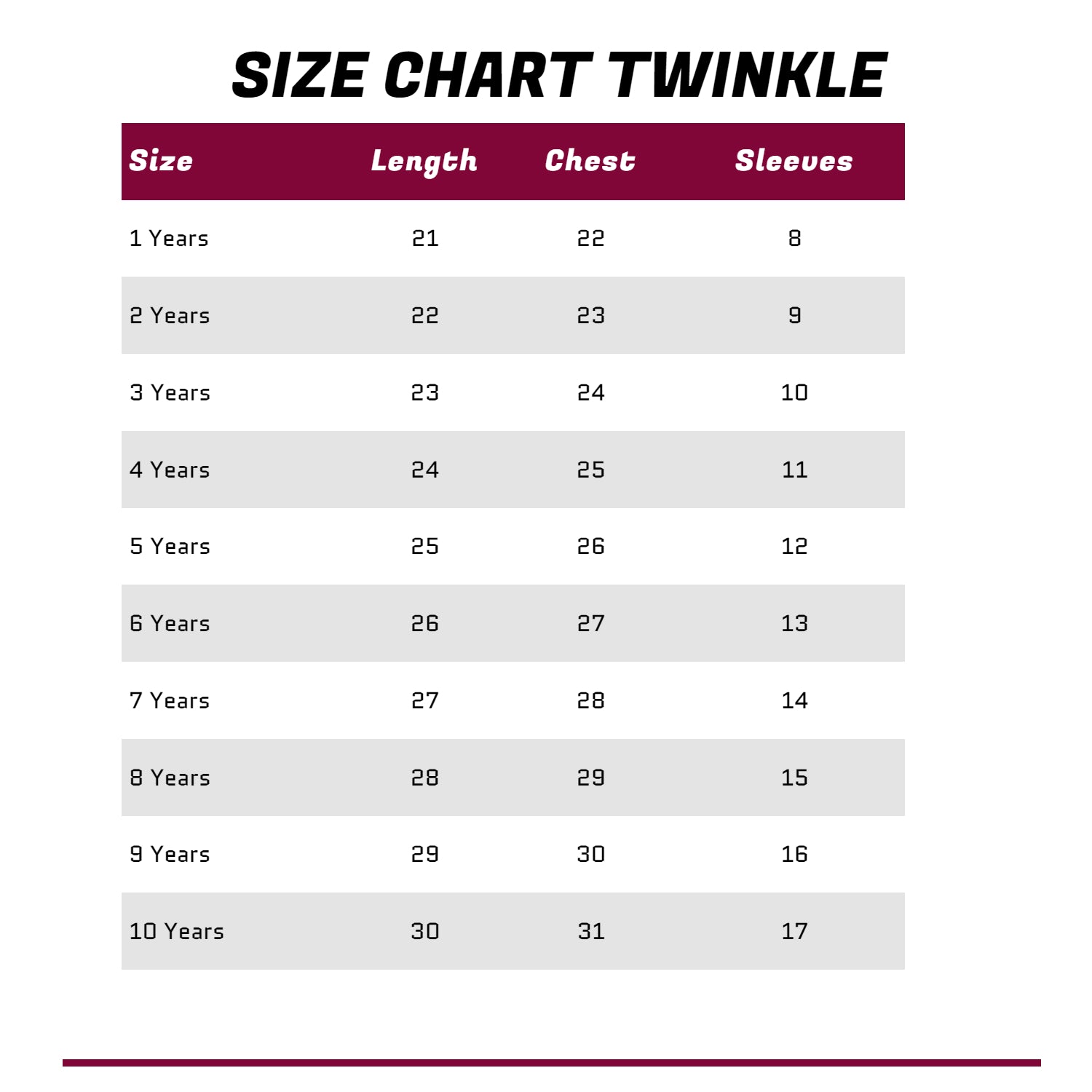 TWINKLE